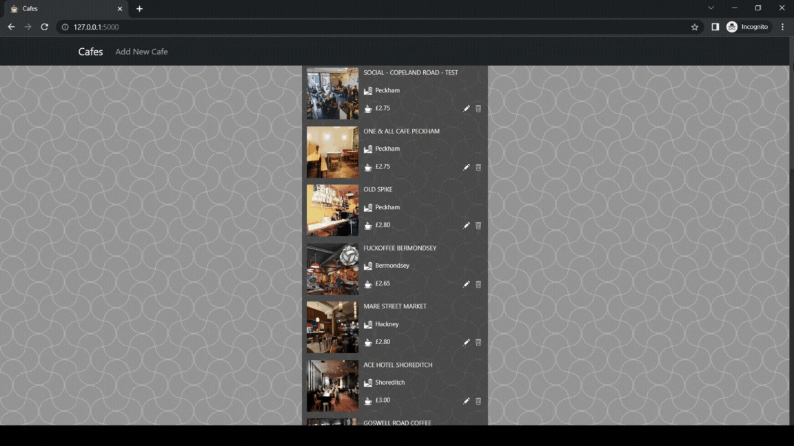 GitHub - mmiskiewicz/cafe-website: A website that lists cafes with wifi ...