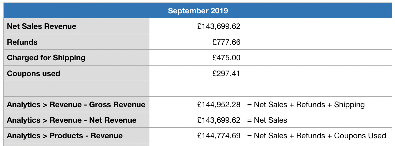 Screenshot 2019-10-09 at 22 03 18