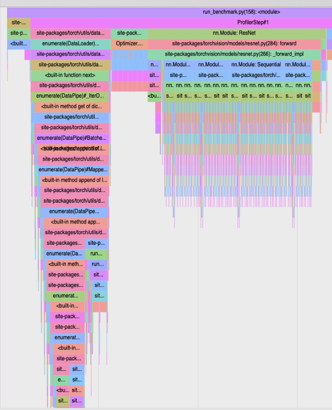 Screen Shot 2022-05-31 at 12 01 40 PM