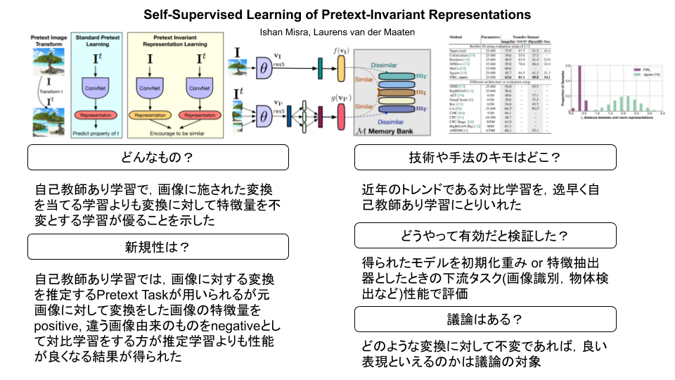 Self-Supervised Learning of Pretext-Invariant Representations