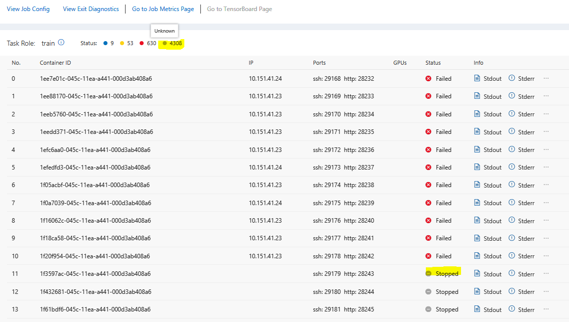 Stopped Task is count as unknown · Issue #3819 · microsoft/pai · GitHub