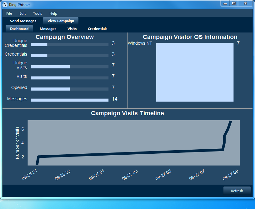 King Phisher Campaign results · Issue 323 · rsmusllp/kingphisher · GitHub
