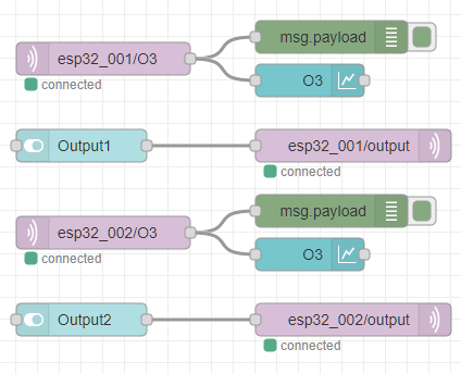GitHub - aoblab/esp32_MQTT_ZE03