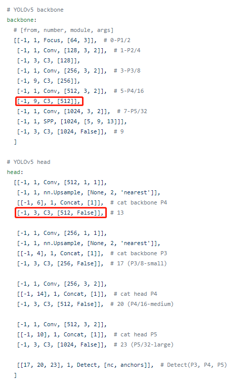 Why c3’s shortcut in neck are all False？ · Issue #4445 · ultralytics ...
