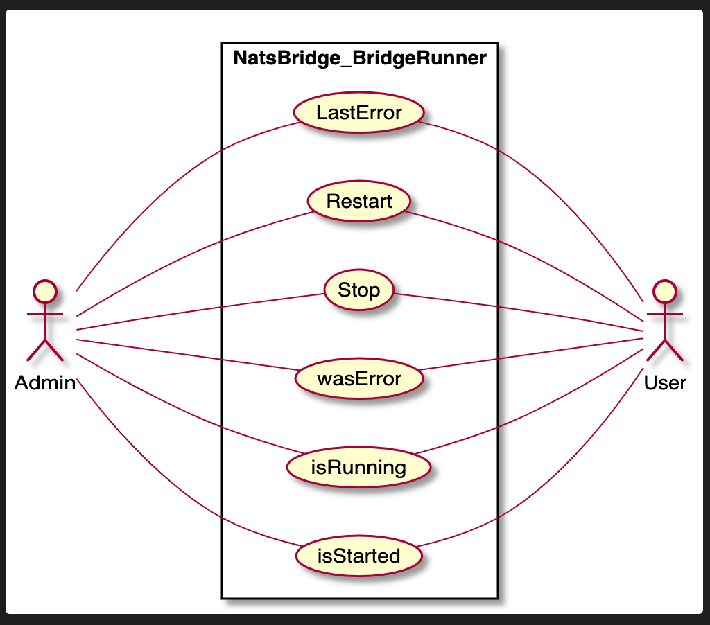 nats-jms-bridge/docs/UseCases.md at main · nats-io/nats-jms-bridge · GitHub