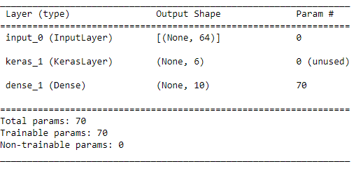 GitHub - aleks73337/Quantum-machine-learning
