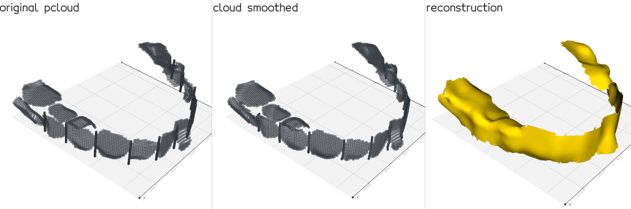 How to create a smooth mesh from 3d data points · Issue #336 ...