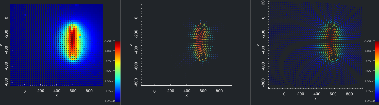 Plot Glyph figures with vtu files (vtuPointData) · Issue #382 ...