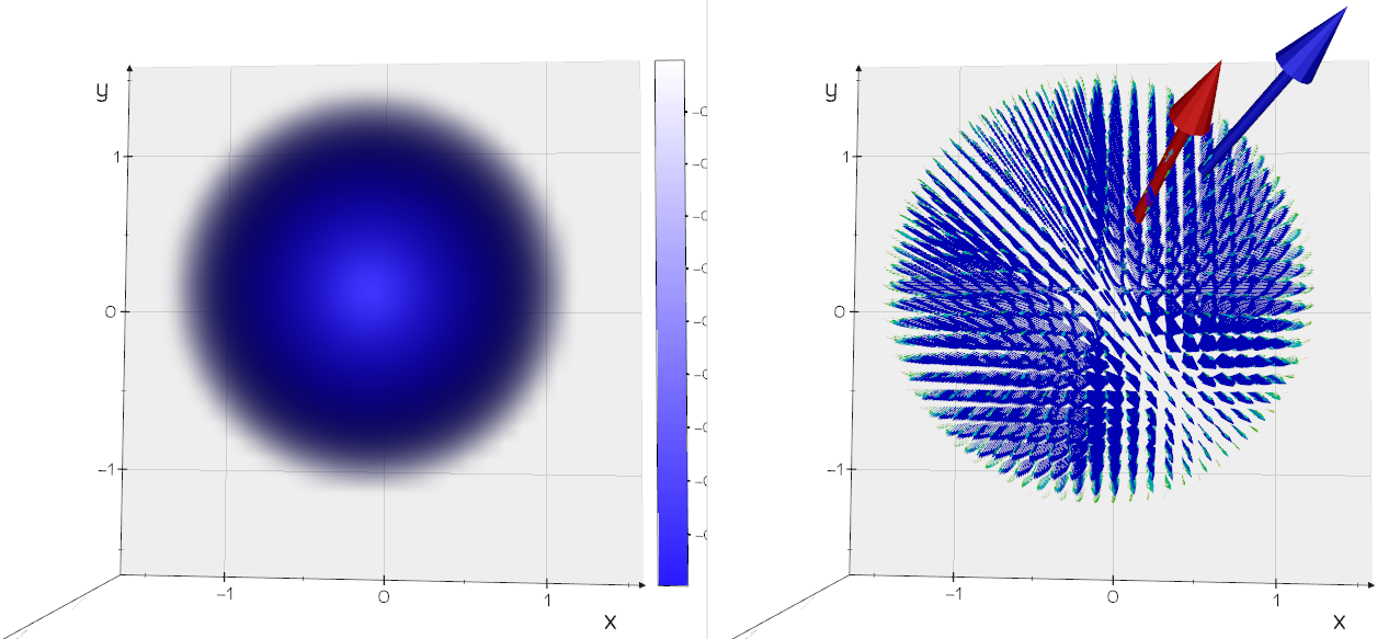 extracting probe values from volumes · Issue #632 · marcomusy/vedo · GitHub
