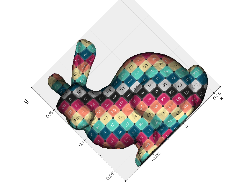 Plot show viewup not implemented · Issue #764 · marcomusy/vedo · GitHub