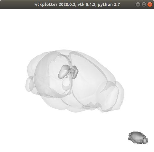 Repeat assignments to same scene variable make rendered graphic upside ...