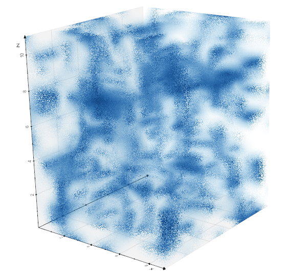 Volume from RGBA numpy array · Issue #106 · marcomusy/vedo · GitHub