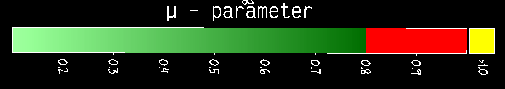 Screenshot 2020-10-07 at 13 56 01
