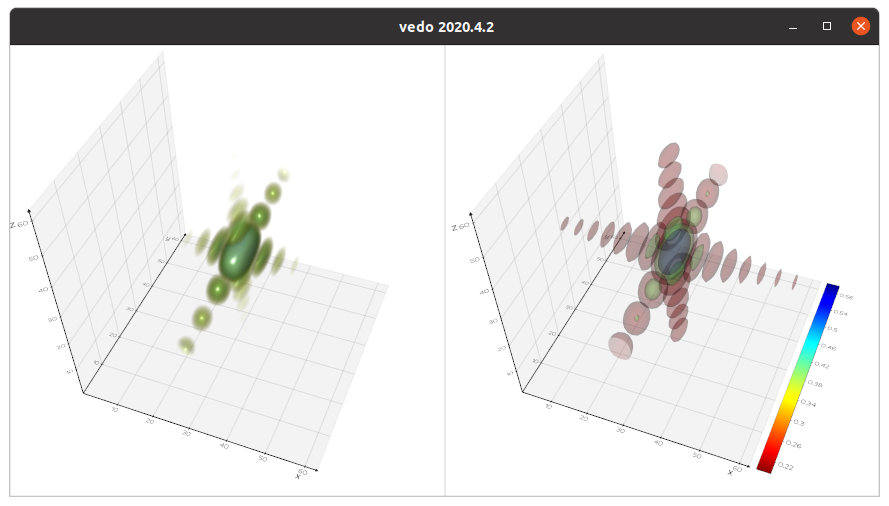 Plotly 3d vedo equivalent · Issue #232 · marcomusy/vedo · GitHub