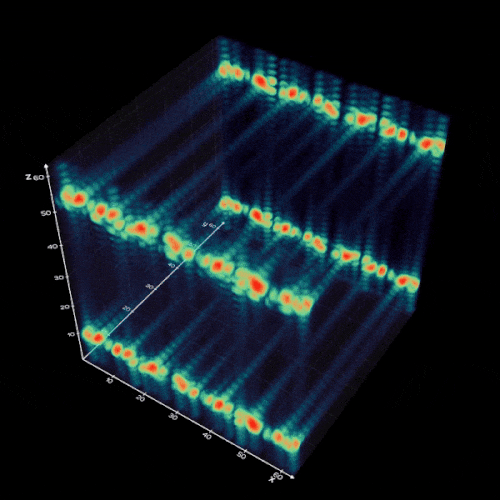 Plotly 3d vedo equivalent · Issue #232 · marcomusy/vedo · GitHub