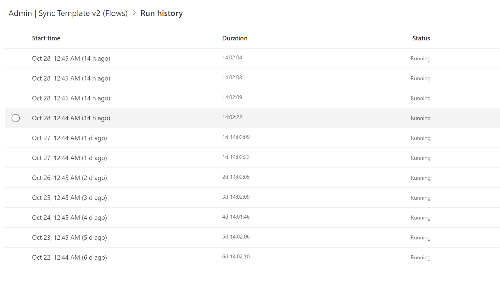 [BUG]: Admin | Sync Template v2 (Flows) runs never ending.... · Issue ...