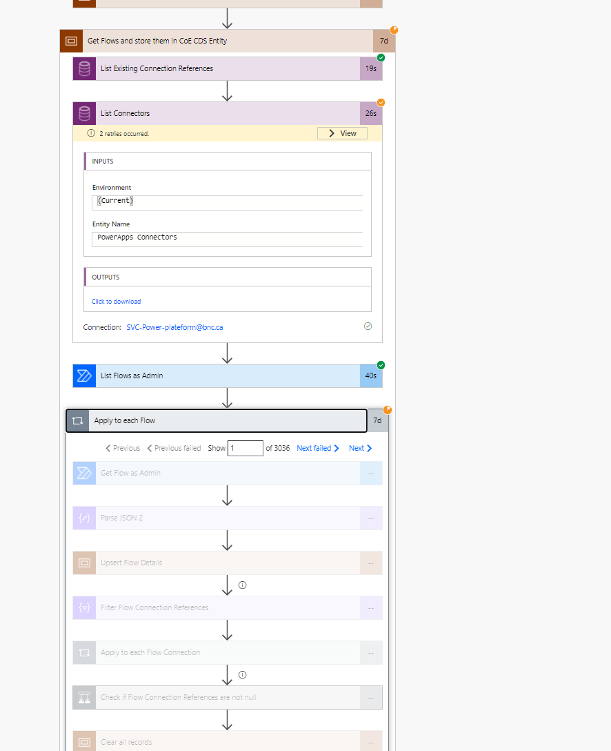 [BUG]: Admin | Sync Template v2 (Flows) runs never ending.... · Issue ...