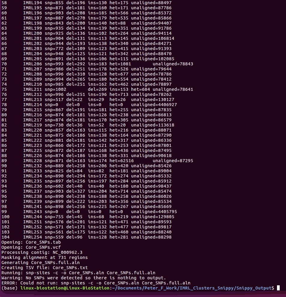 Could not run snp-sites · Issue #326 · tseemann/snippy · GitHub