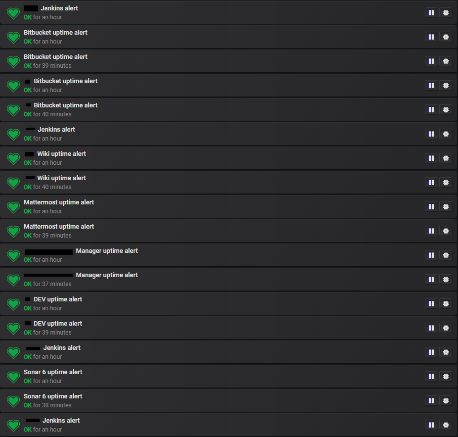 Grafana creating multiple alerts · Issue #14526 · grafana/grafana · GitHub