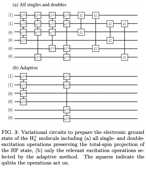 Variational quantum algorithm for molecular geometry optimization ...