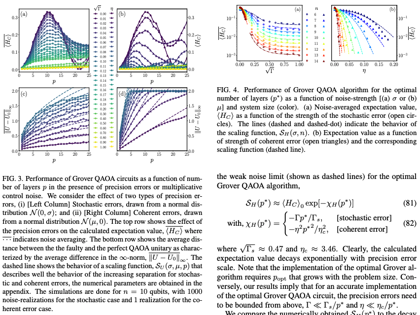 Quantifying the Impact of Precision Errors on Quantum Approximate ...