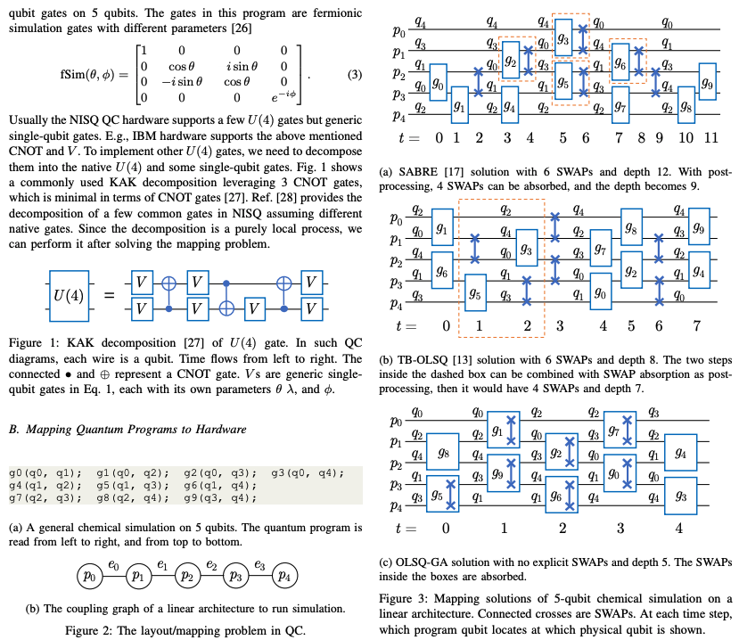 Optimal Qubit Mapping with Simultaneous Gate Absorption · Issue #666 ...