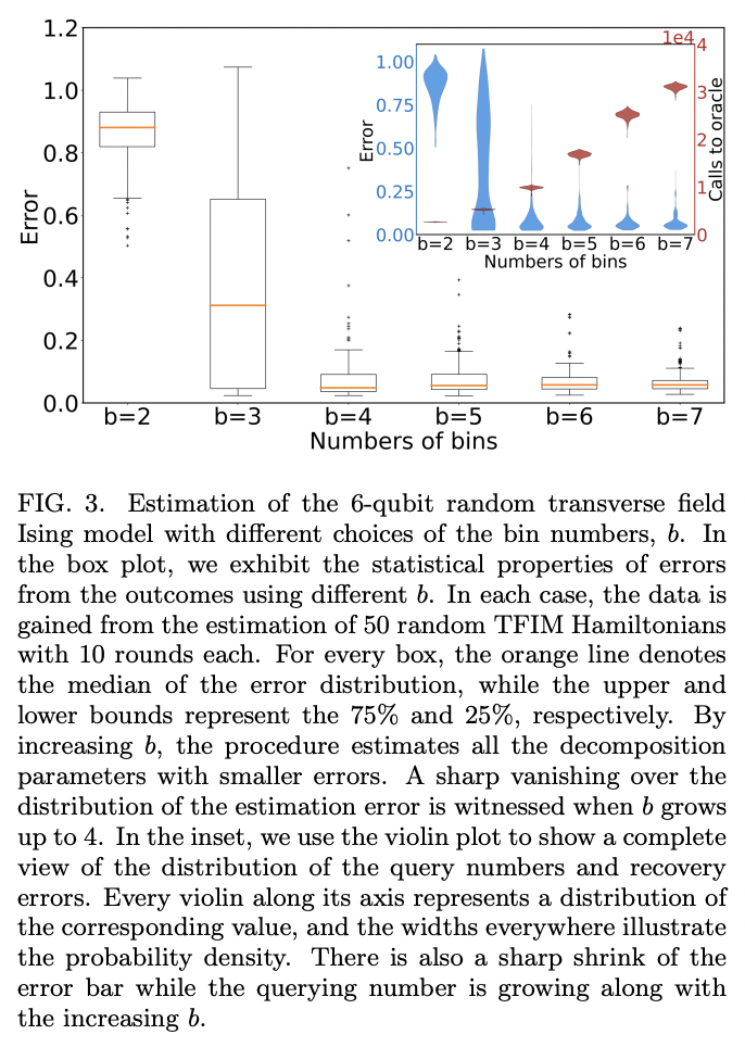 Practical and Efficient Hamiltonian Learning · Issue #1363 · github ...