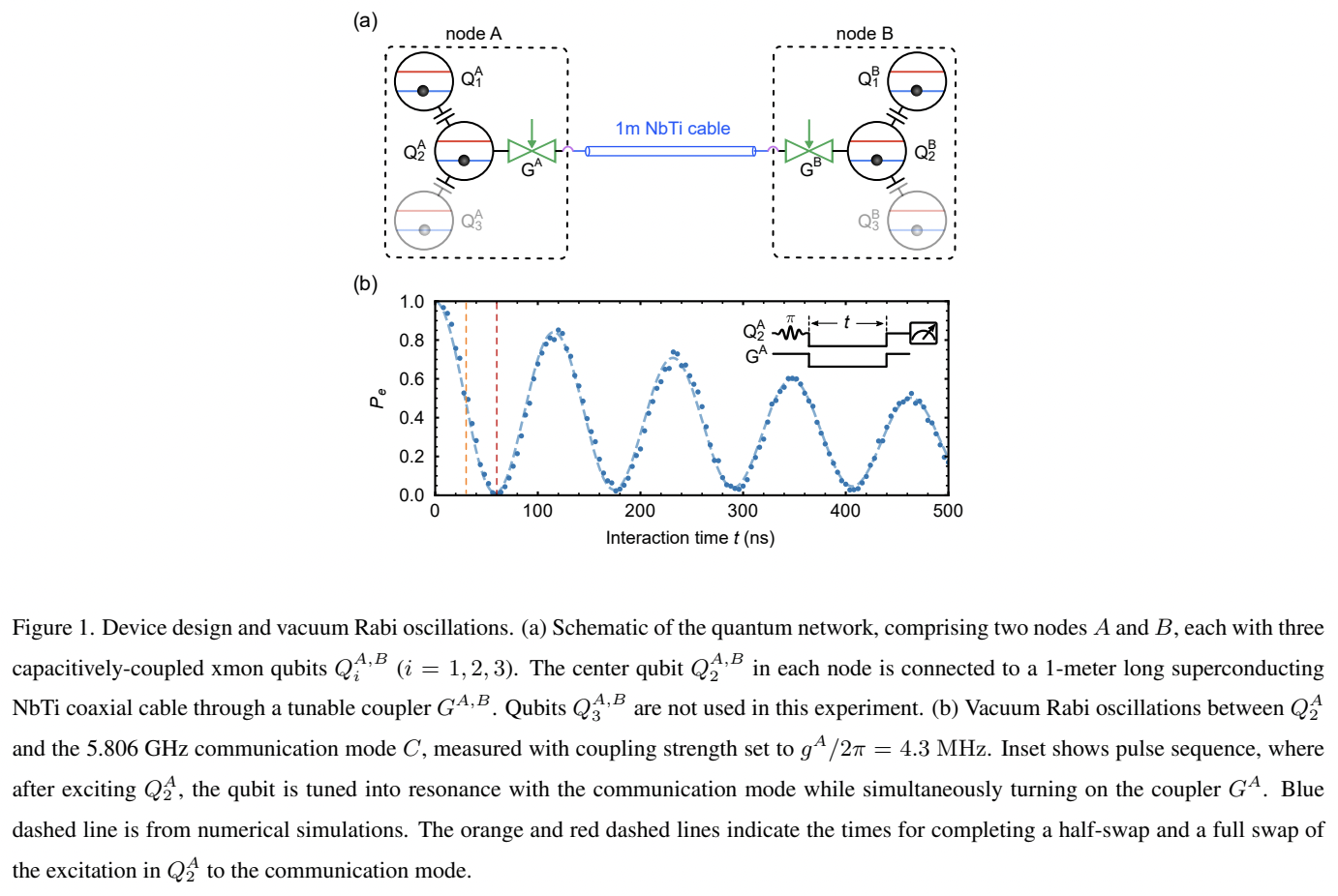 Entanglement purification and protection in a superconducting quantum ...