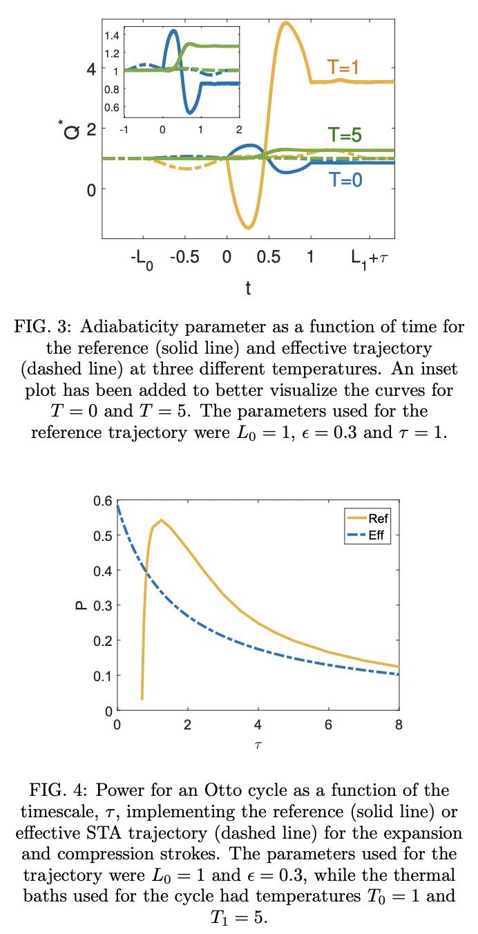 A shortcut to adiabaticity in quantum field theory · Issue #1575 ...