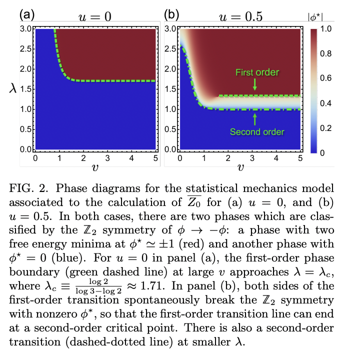 Entanglement Features of Random Neural Network Quantum States · Issue ...
