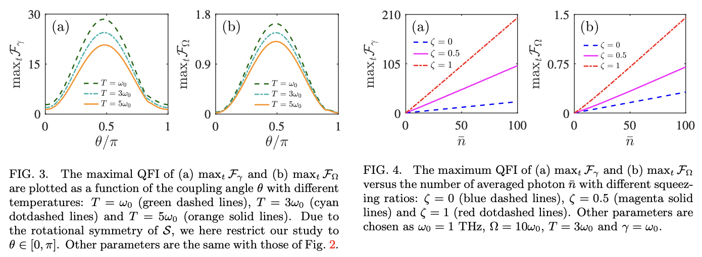 Continuous-variable quantum sensing of a dissipative reservoir · Issue ...