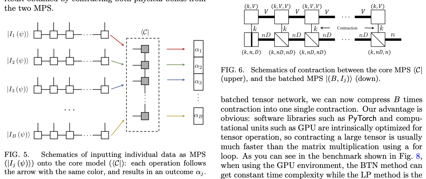 Stack operation of tensor networks · Issue #2079 · github-nakasho ...