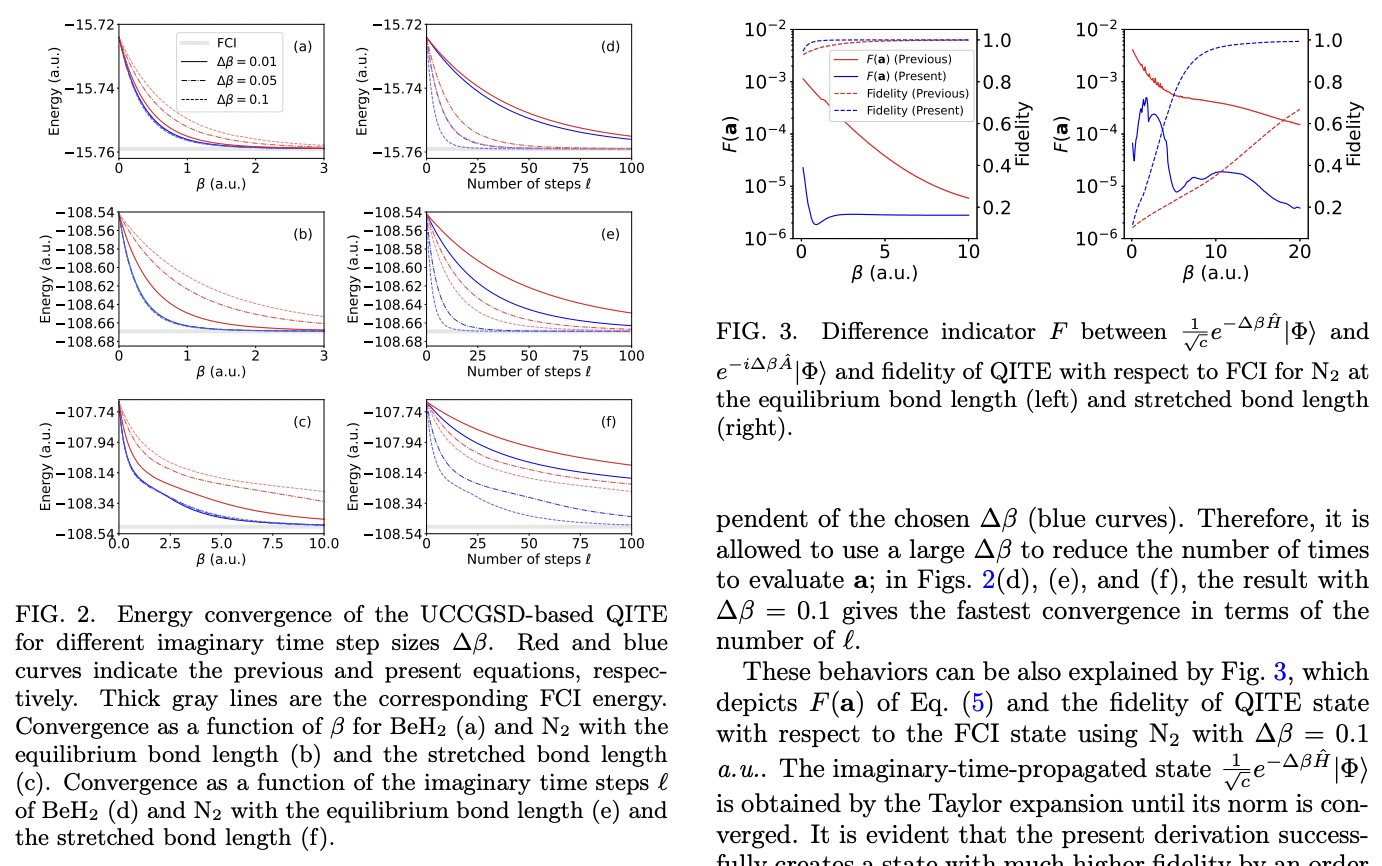 Qite Ground and excited states from model-space quantum imaginary time ...