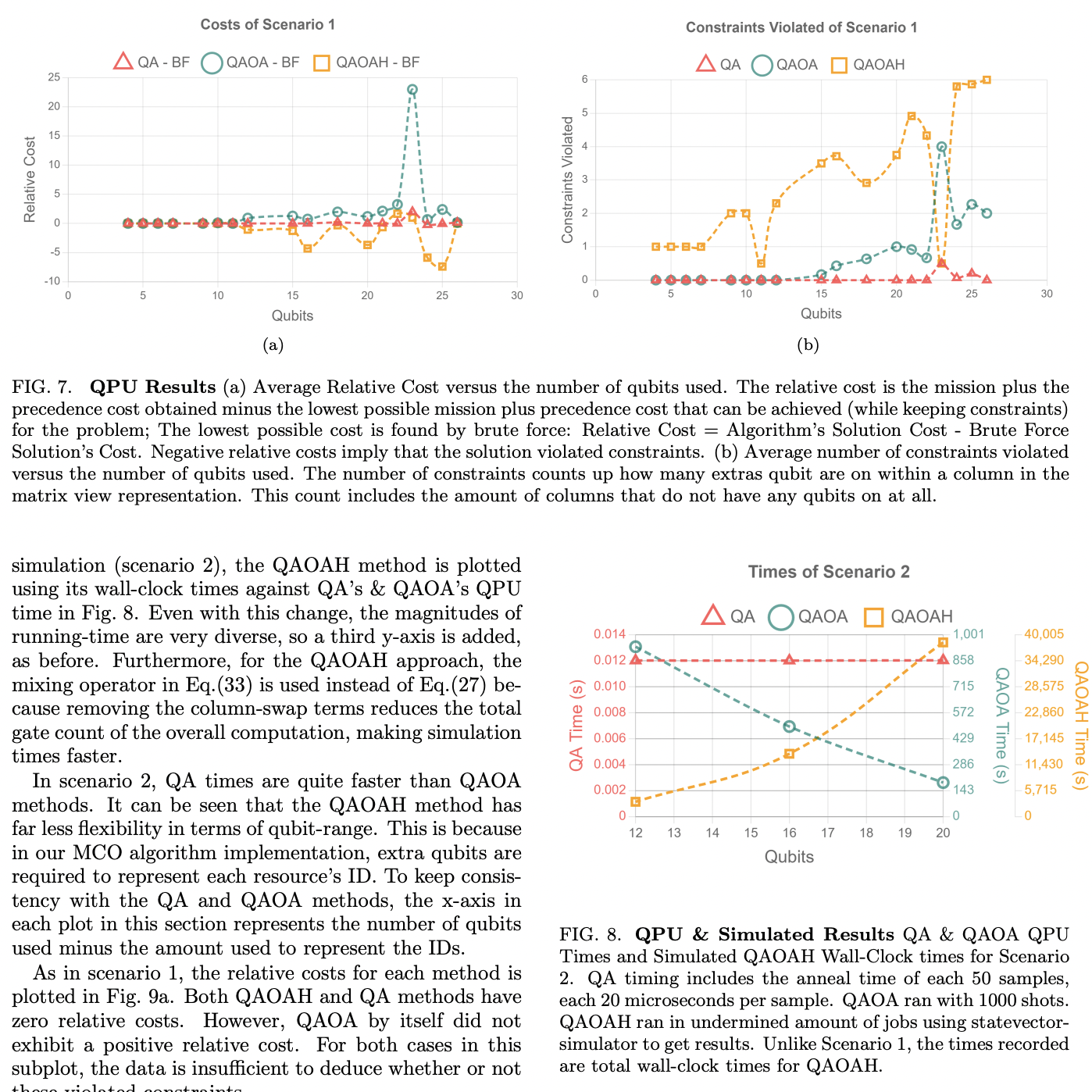 Quantum Computing Approaches for Mission Covering Optimization · Issue ...