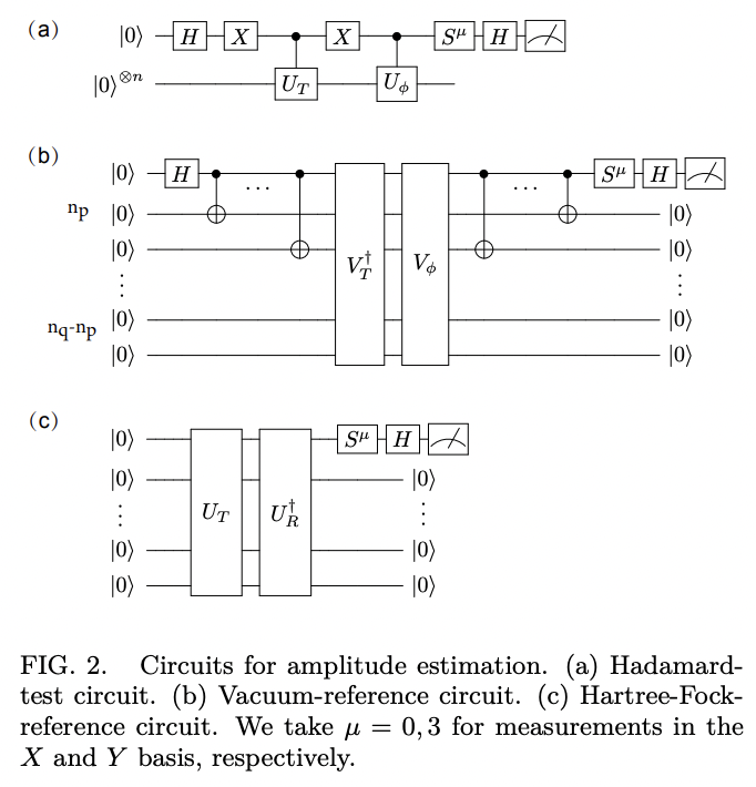 Quantum-assisted Monte Carlo algorithms for fermions · Issue #2670 ...