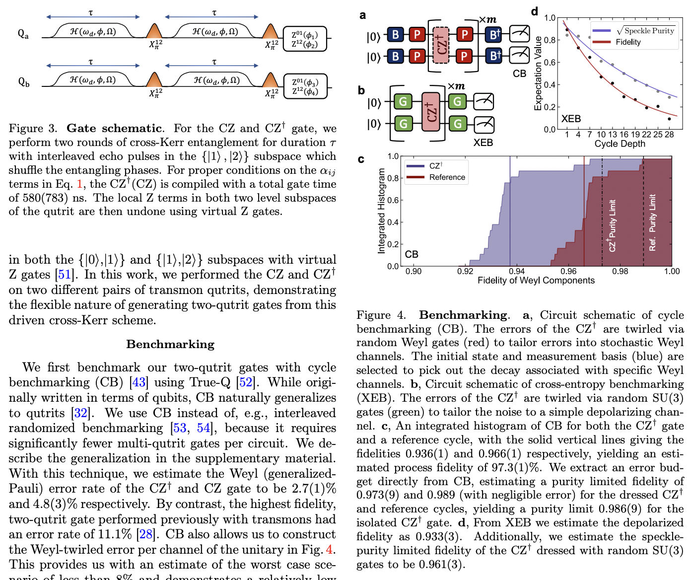 High-Fidelity Qutrit Entangling Gates for Superconducting Circuits ...