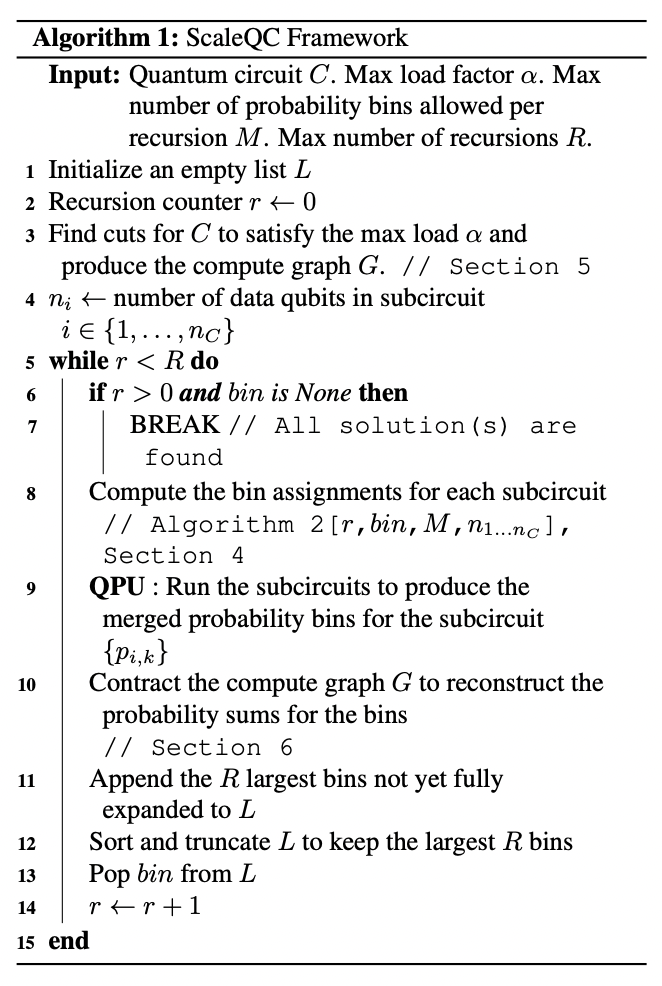 ScaleQC: A Scalable Framework for Hybrid Computation on Quantum and ...