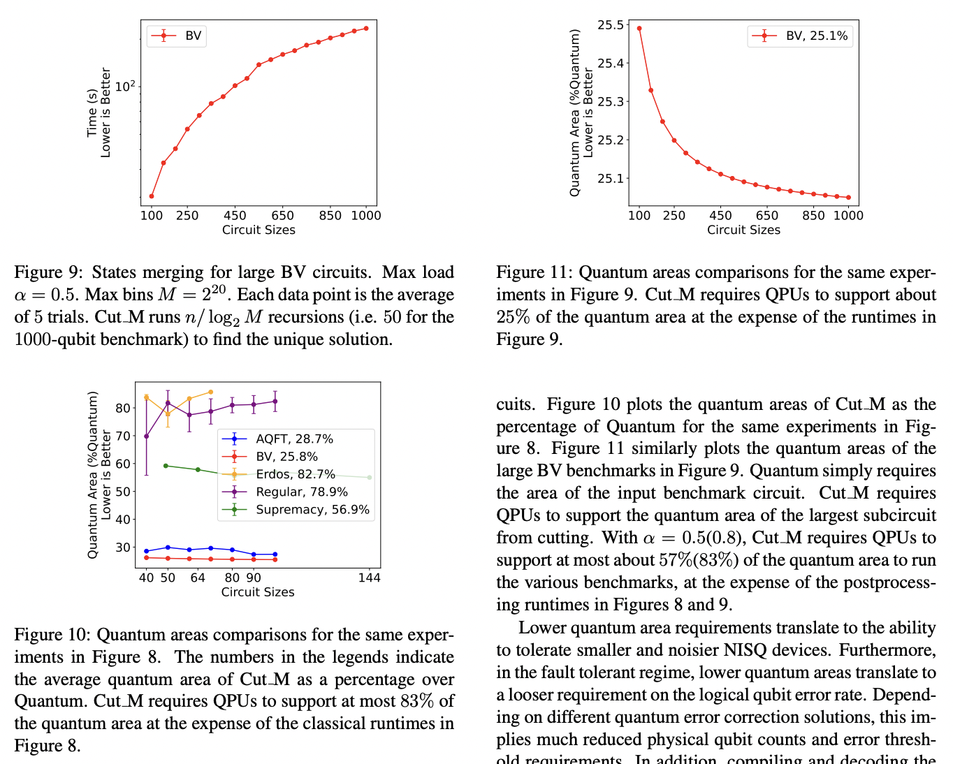 ScaleQC: A Scalable Framework for Hybrid Computation on Quantum and ...