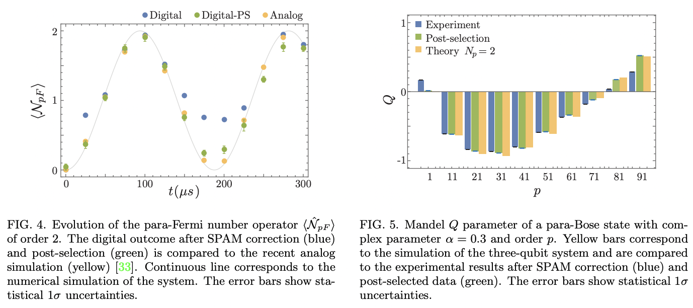 Para-particle oscillator simulations on a trapped ion quantum computer ...