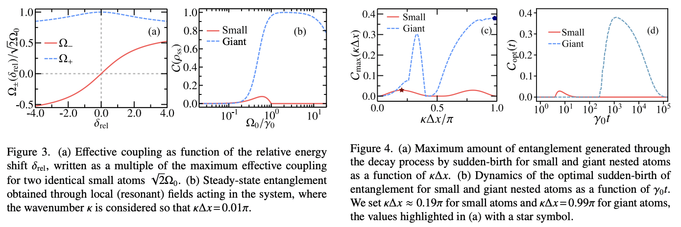 Generation of maximally-entangled long-lived states with giant atoms in ...