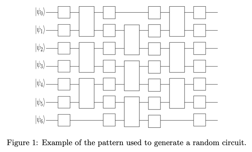 myqcs: Quantum Circuit Simulator · Issue #3008 · github-nakasho/quantph ...