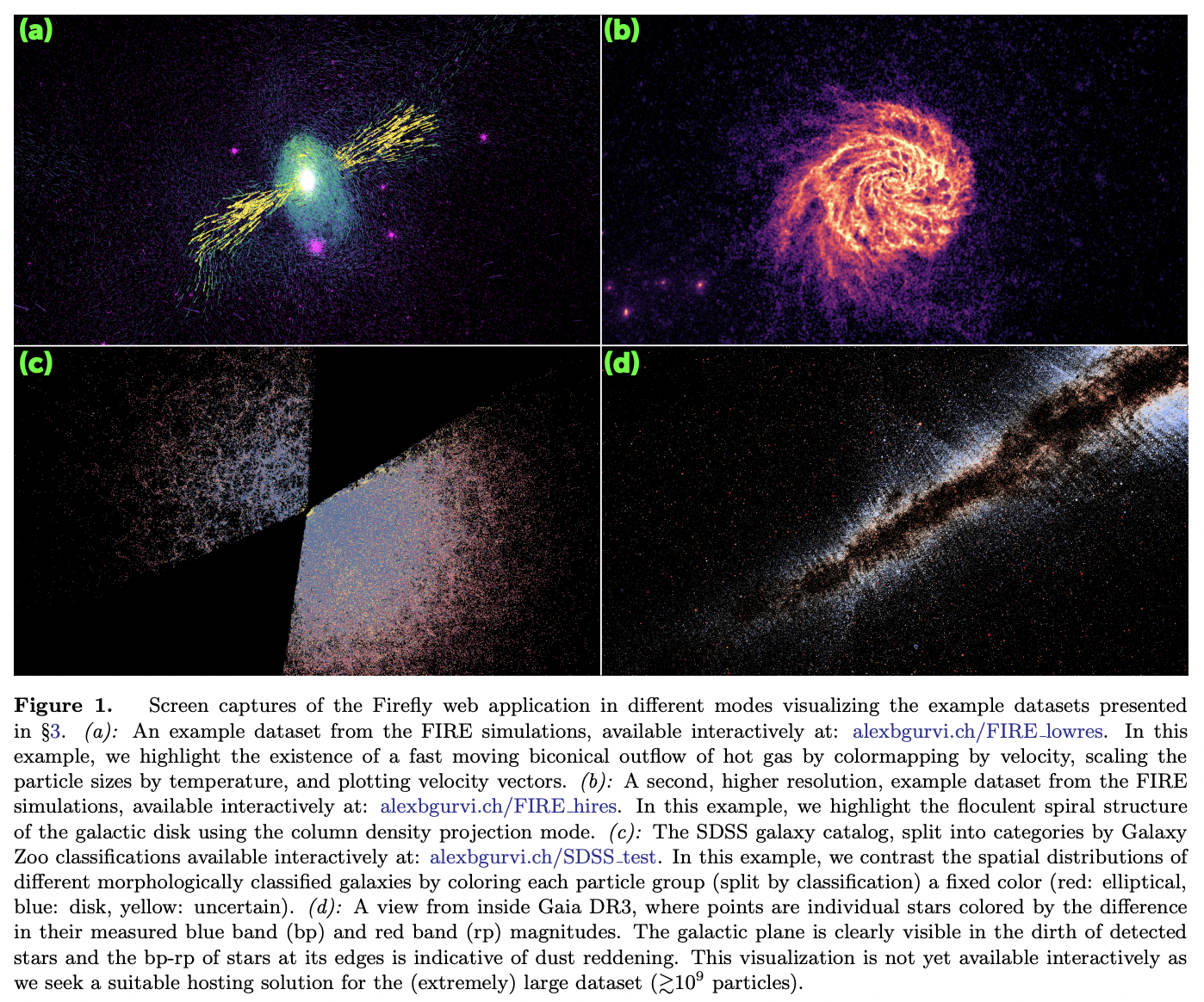 Firefly: a browser-based interactive 3D data visualization tool for ...