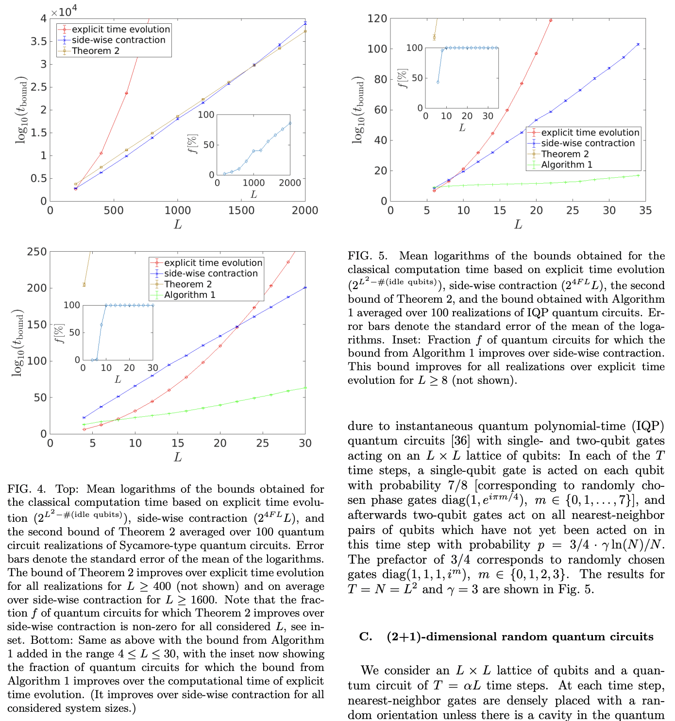 Simulating quantum circuits using efficient tensor network contraction ...