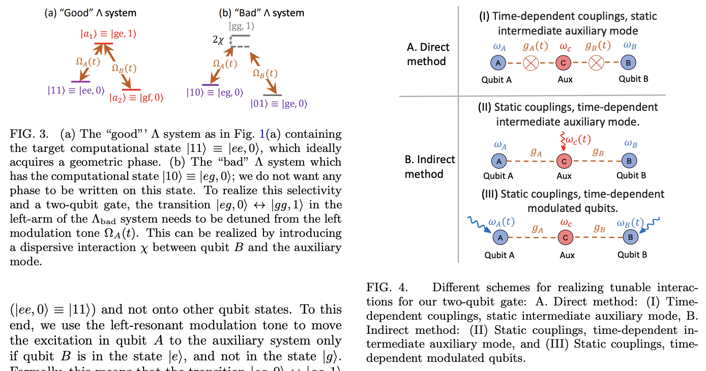 Fast and Robust Geometric Two-Qubit Gates for Superconducting Qubits ...