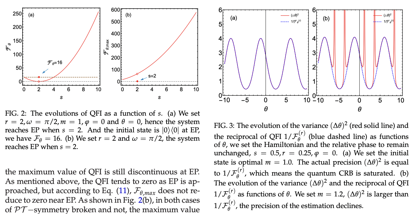Quantum Parameter Estimation of NonHermitian Systems with Optimal