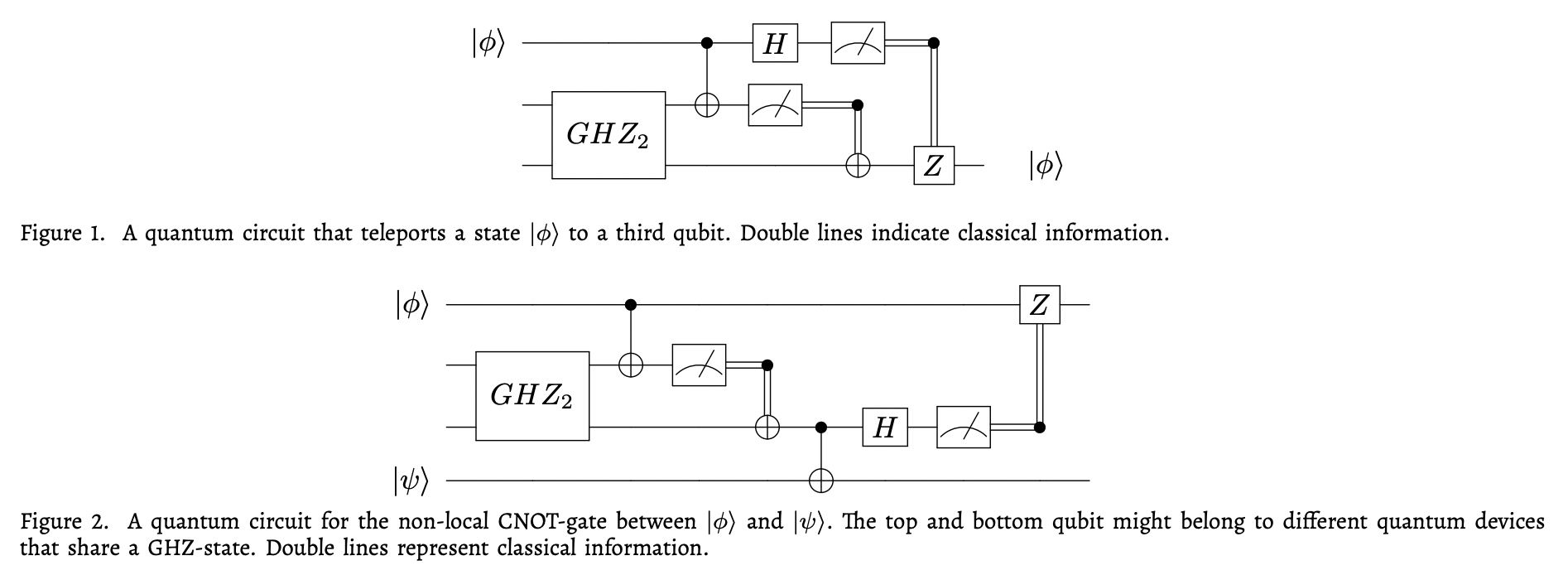 Distributed Quantum Machine Learning · Issue #3345 · github-nakasho ...