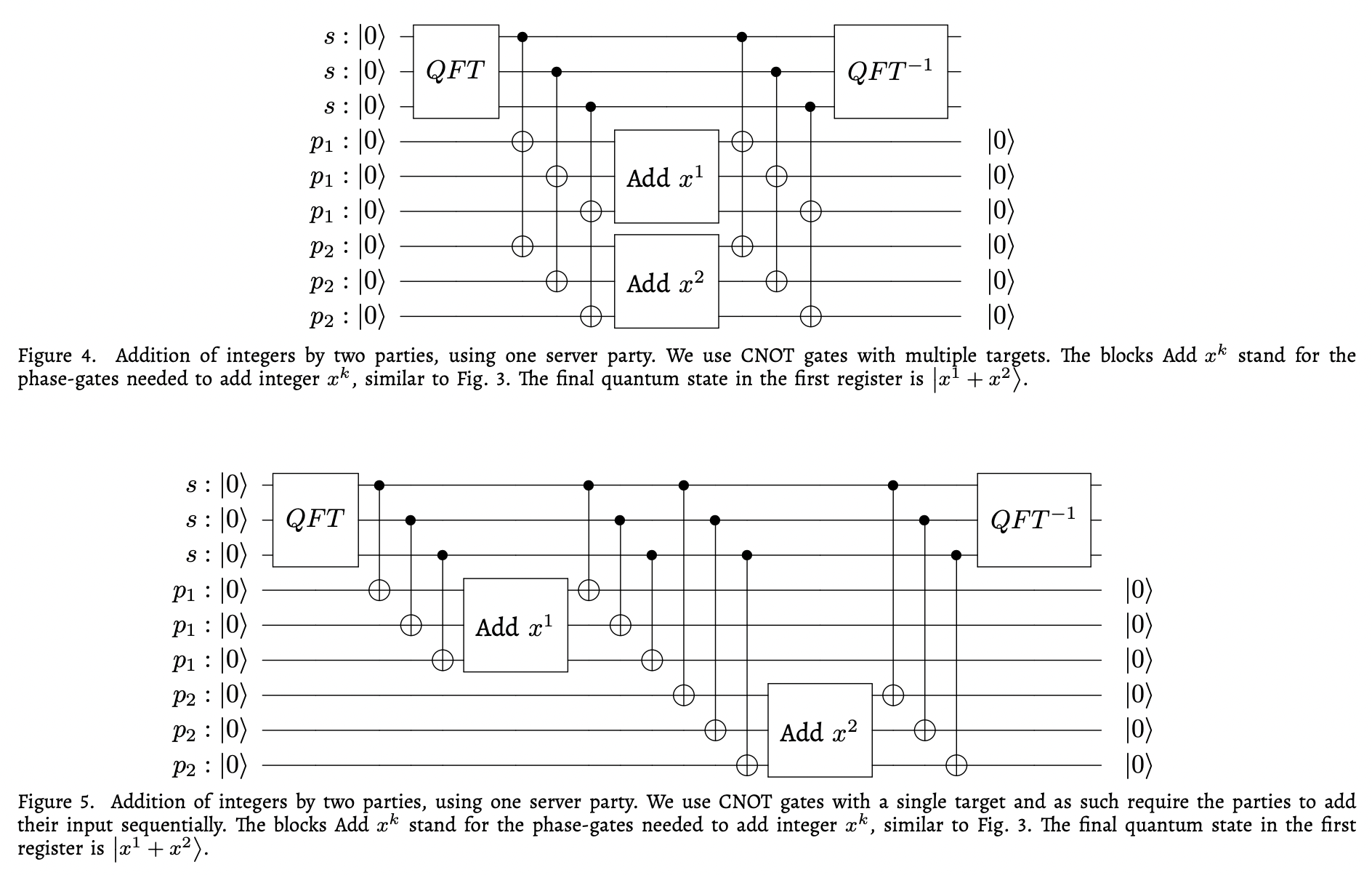 Distributed Quantum Machine Learning · Issue #3345 · github-nakasho ...