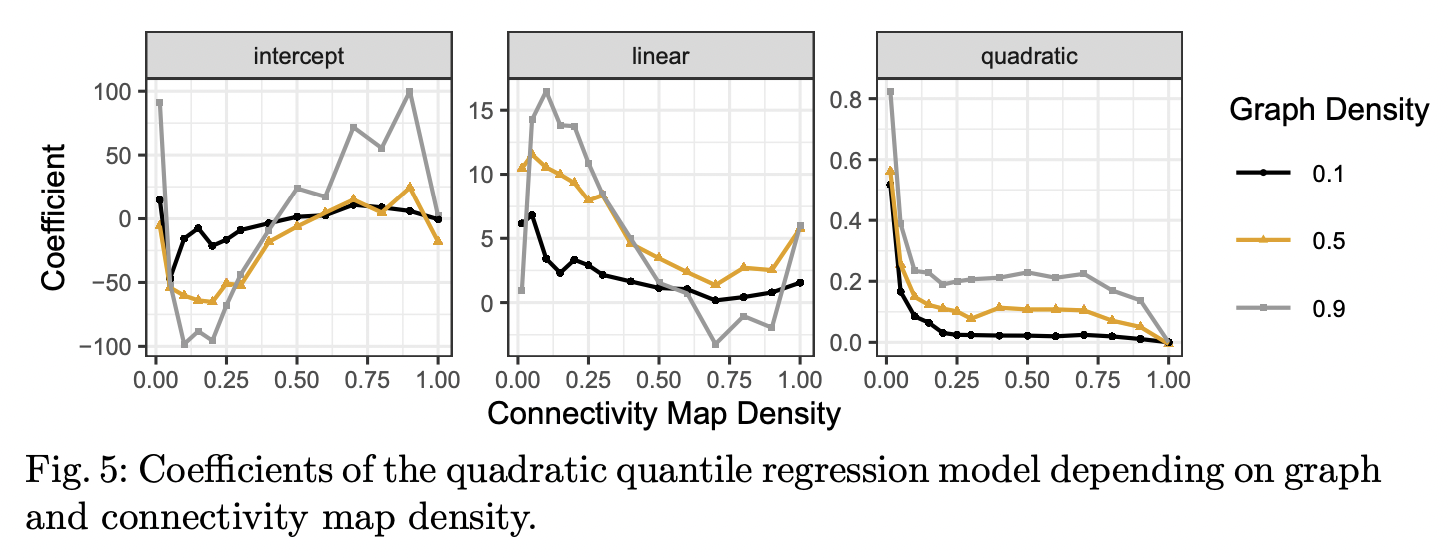 QPU-System Co-Design for Quantum HPC Accelerators · Issue #3369 ...