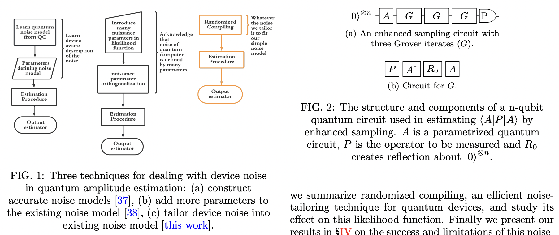 Noise tailoring for Robust Amplitude Estimation · Issue #3377 · github ...