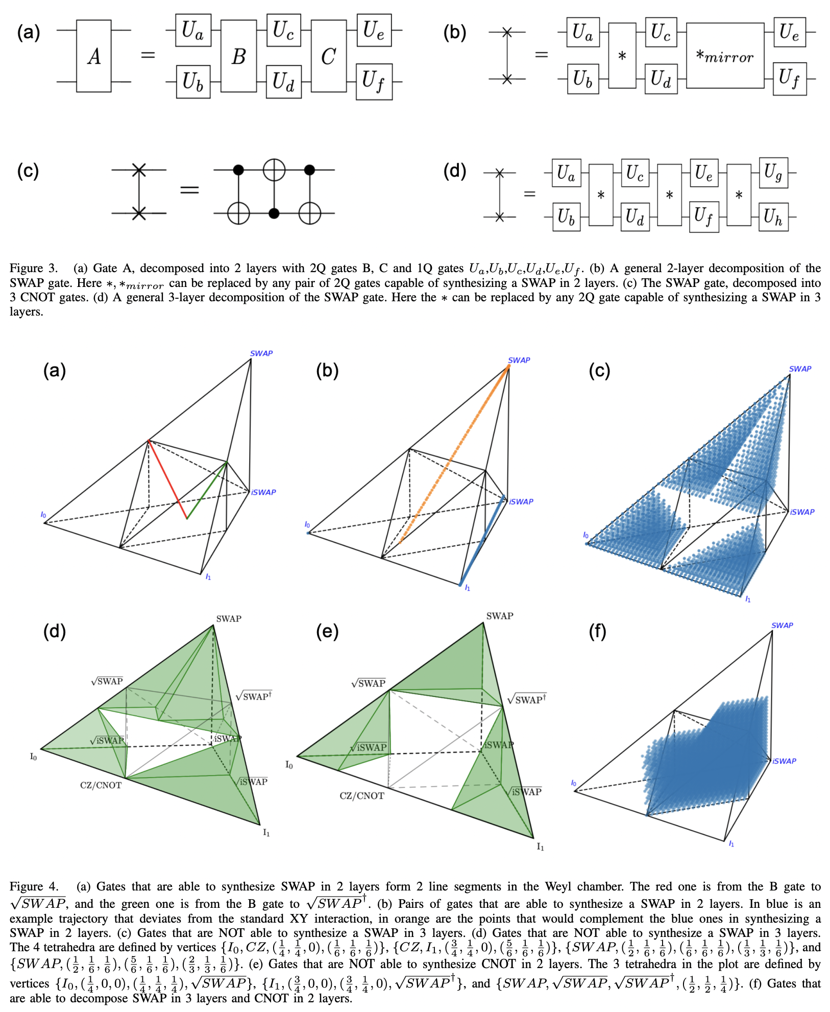 Let Each Quantum Bit Choose Its Basis Gates · Issue #3394 · github ...